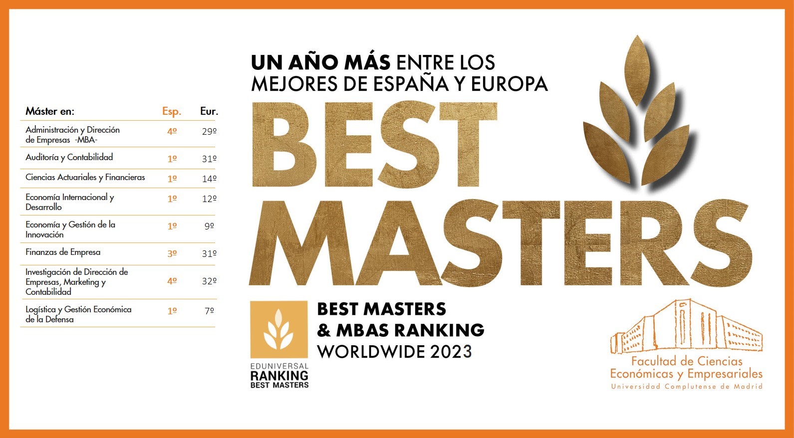best masters_eduniversal_2023